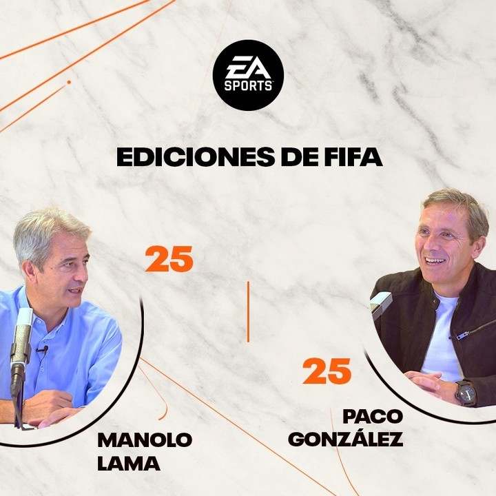 Manolo Lama, Paco González, EA Sports, FIFA, videojuego